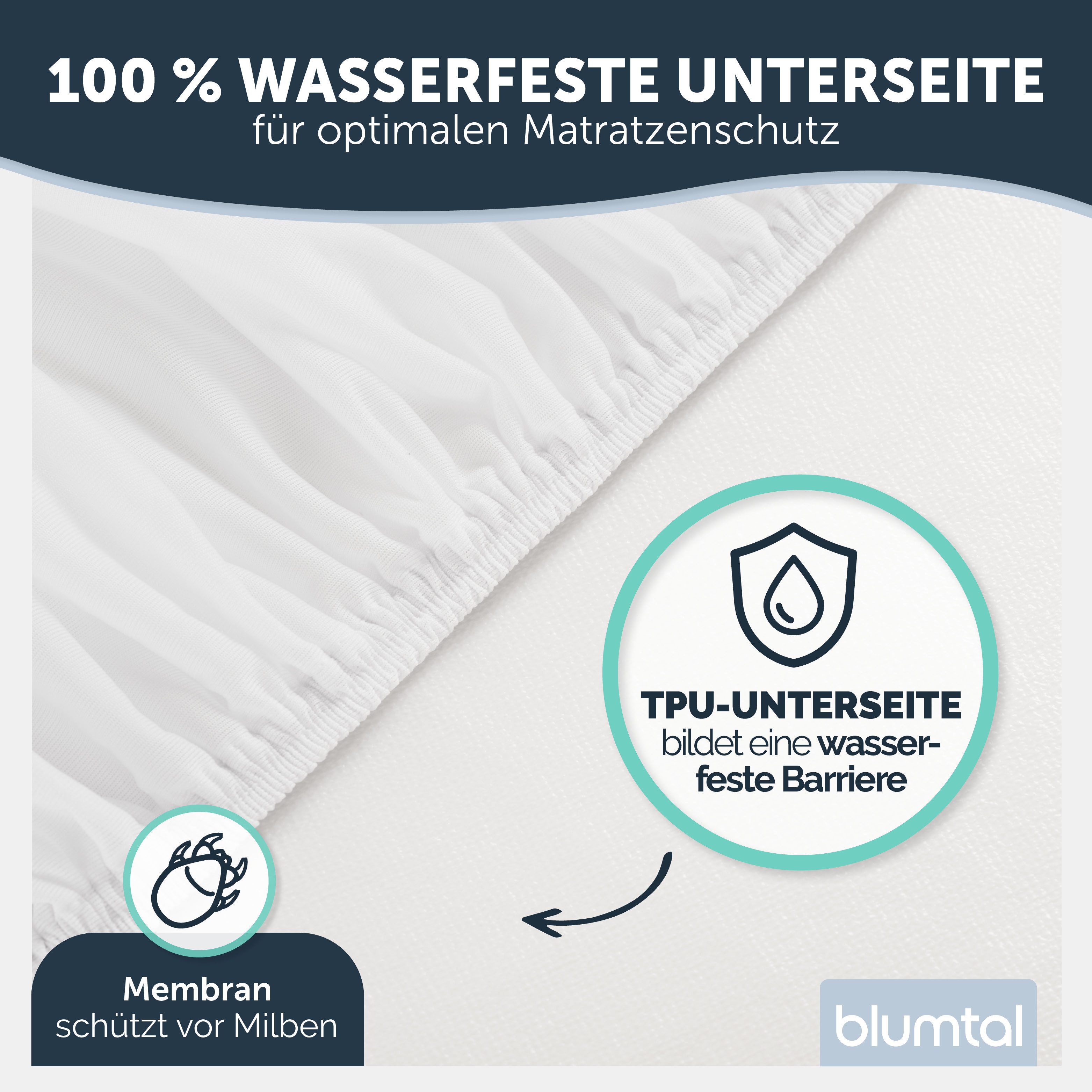 Matratzenschoner Wasserdichter - Atmungsaktive Matratzenauflage Blumtal, mit Spannfixierung - ohne Knistern, TESTSIEGER, Oeko Tex Zertifiziert