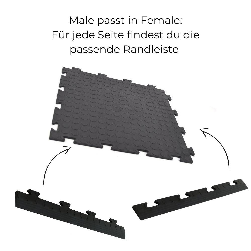 GarPet Klickfliesen Klickfliesen Bodenplatte Kunststoff Terasse Garage Werkstatt Fliese 50