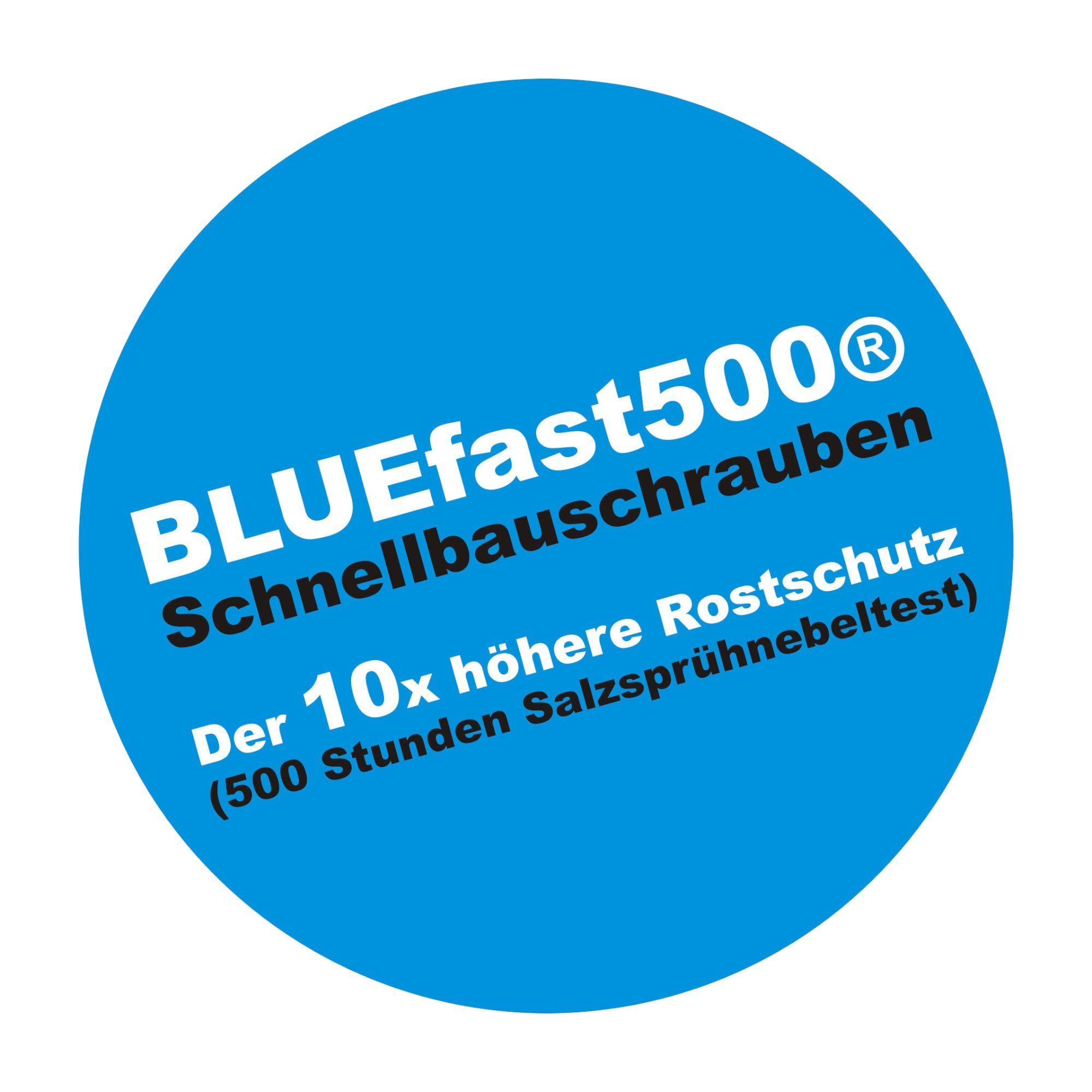 adunox Schnellbauschraube BLUEfast500® Hi-Lo-Gewinde Faserplattenschrauben PH2, St) (1000