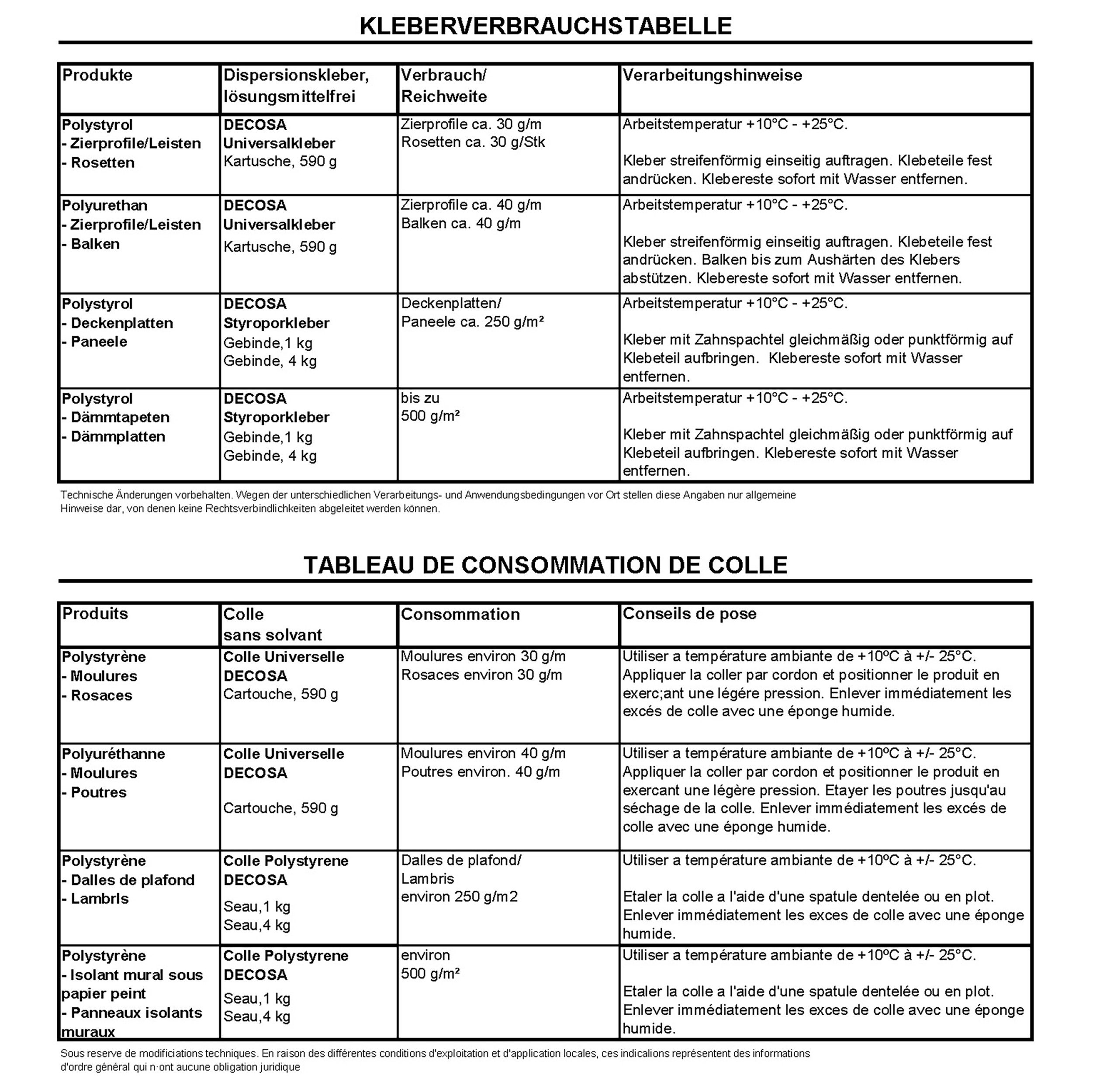 Decosa Deckenpaneel Decosa Deckenplatte Athen, kiefer, 50 x 50 cm, BxL: 50x50 cm, 2 qm, (2-tlg)