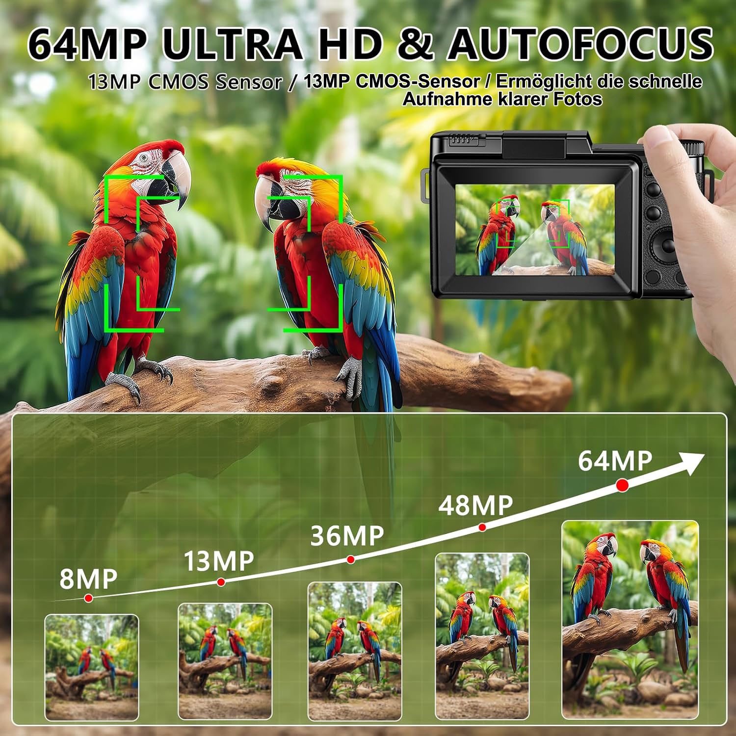 Pdgrid 5K 64MP Autofokus Kamera Kompaktkamera Fotokamera Vollformat-Digitalkamera (64 MP, 180° Klappbarer 3 Zoll LCD-Bildschirm, 32GB Karte 5K 64MP)