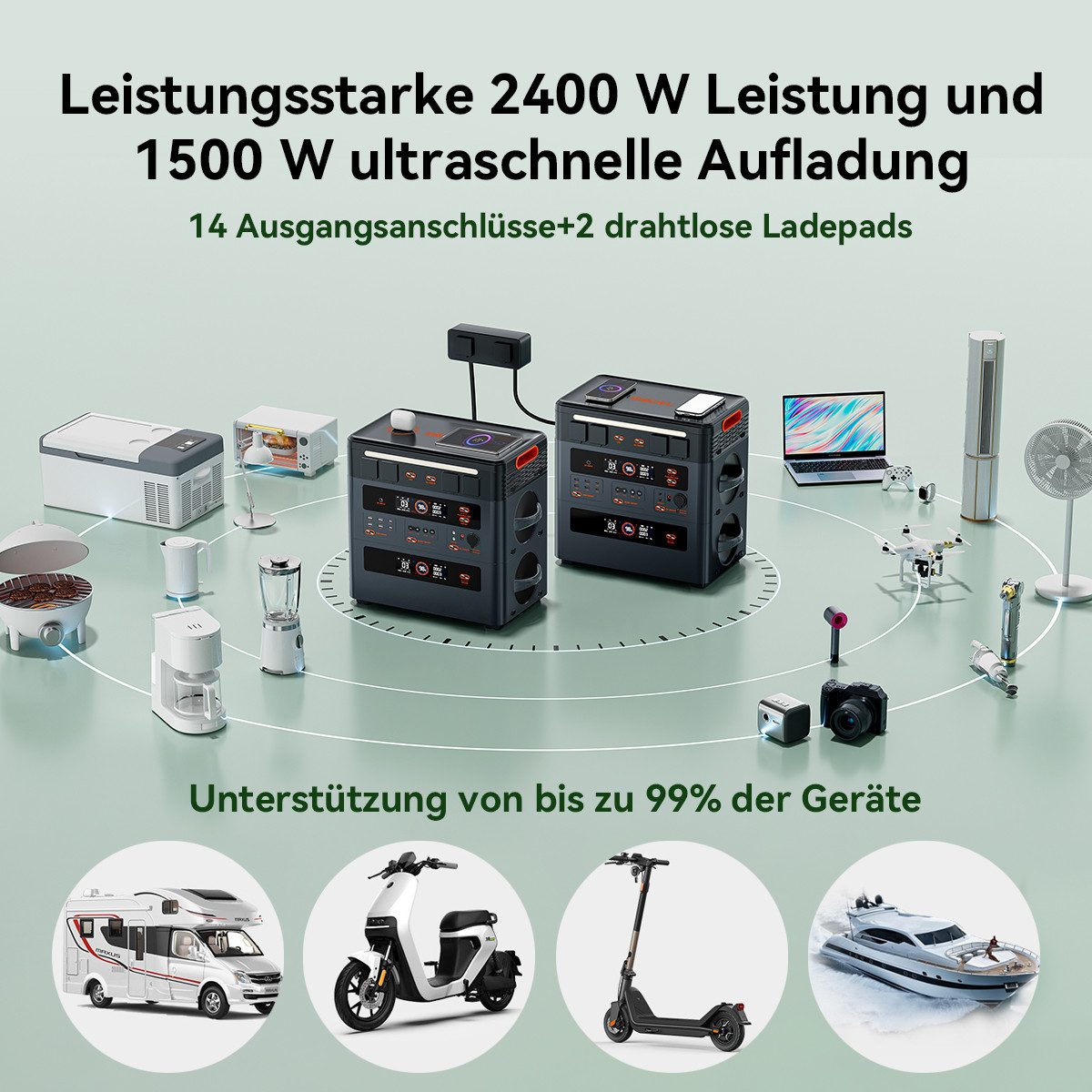 OSCAL Stromerzeuger PowerMax 2400SE Powerstation, 2400W, LiFePO4, für Zuhause & Outdoor, 2,4 in kW, Solar-Speicher, Stereo, 16 Ports, Weihnachts Außenstromversorgung