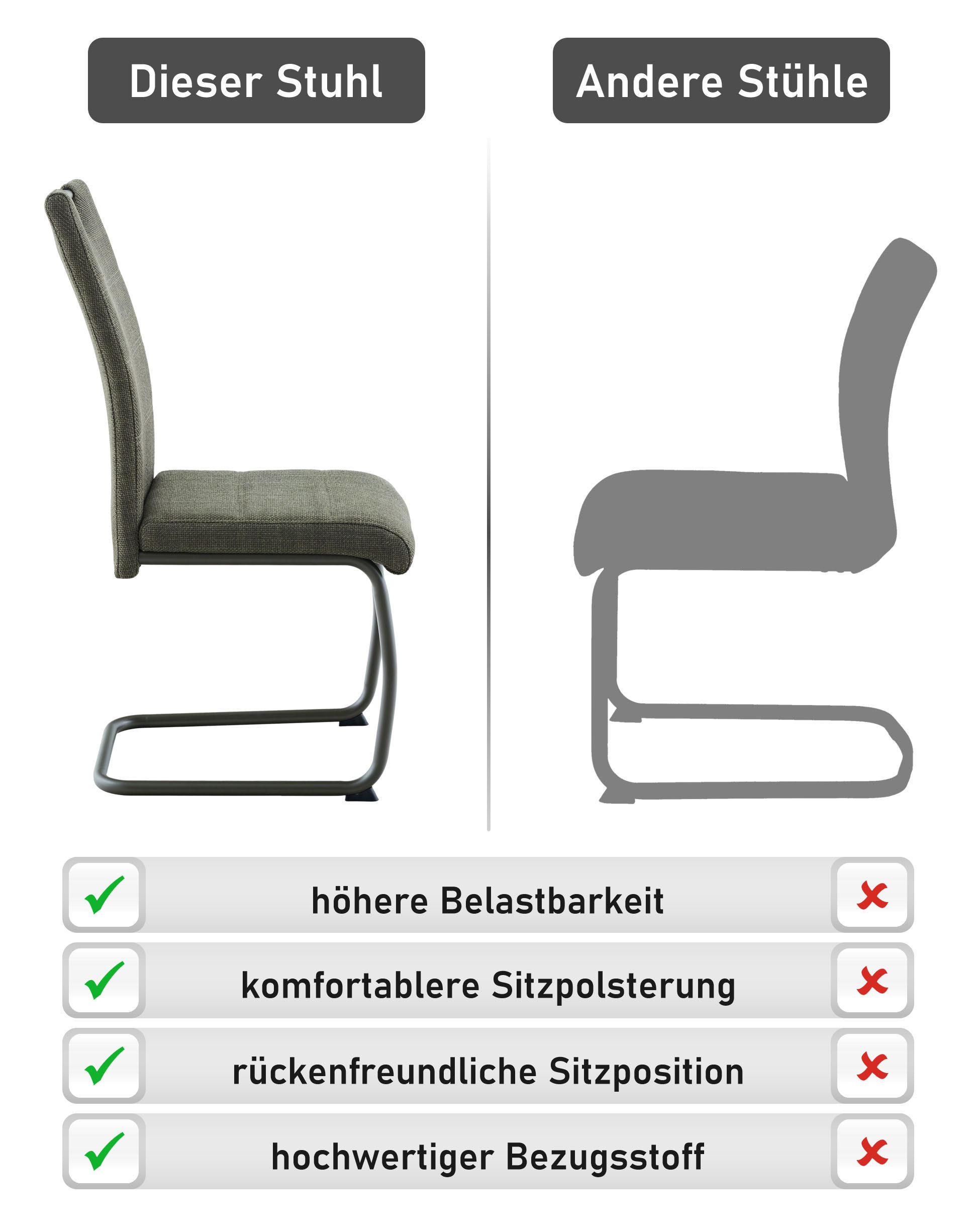 HELA Freischwinger FLORENZ (1 St), Rundrohrgestell Matching Colour, gepolstert, mit Griff – Bild 4 von 5