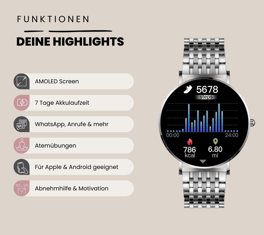 XCOAST SIONA2 ultraflache Damen Smartwatch (4,2 cm/1,3 Zoll), 1-tlg., Edelstahl, Nachrichtenempfang, Anrufanzeige, 7 Tage Akku, Blutdruck, Wasserdicht, Puls, Kalorien, AMOLED Display