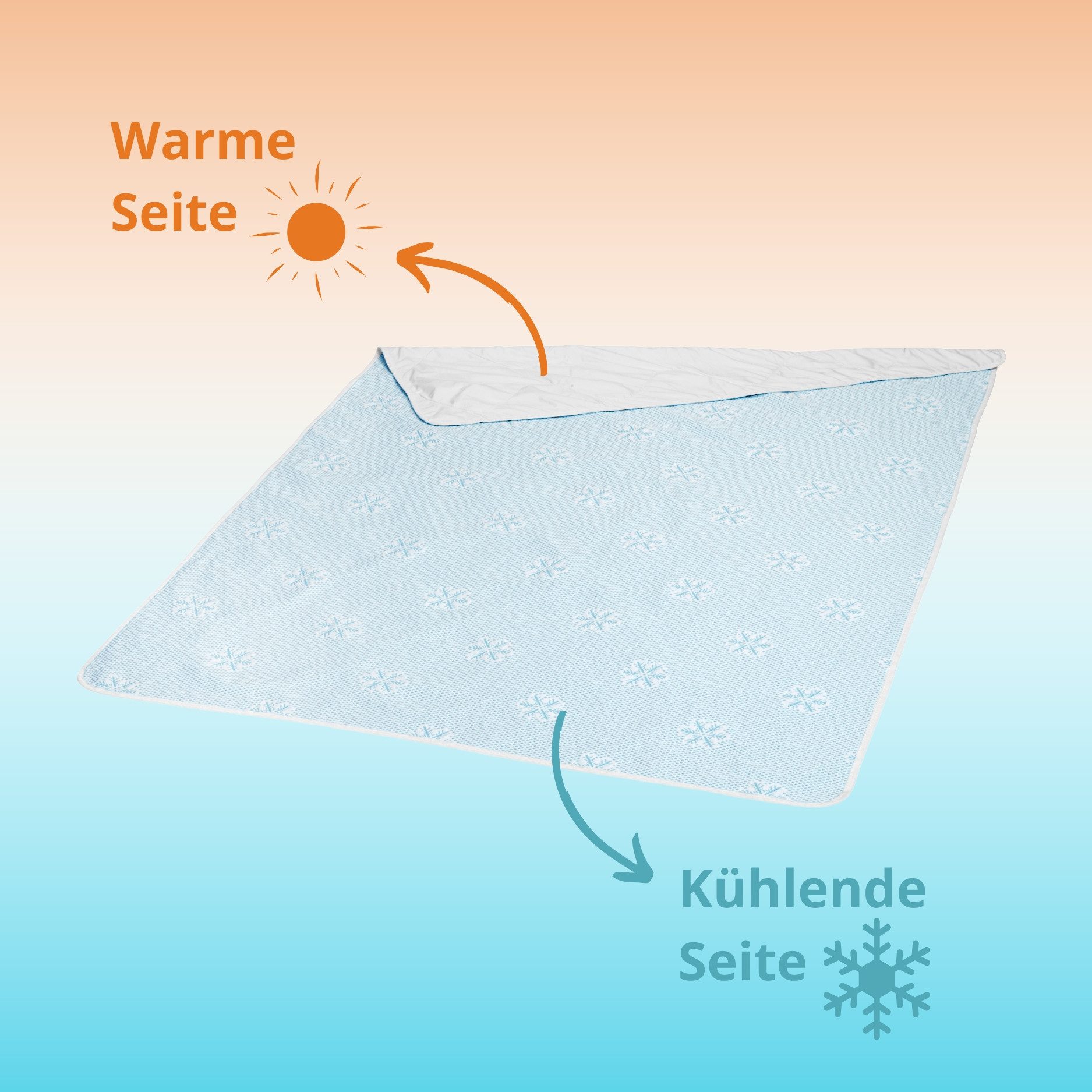 sleepling Sommerbettdecke Cool, ultra leicht, wirkt kühlend, kühle und warme Seite