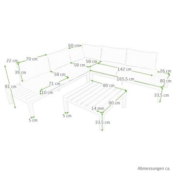 Raburg Loungeset XXL Gartenlounge Sunday, verschiedene Ausführungen, (Set, Essgruppe 4-tlg., 3 Sofaelemente & 1 Tisch), variabel & flexibel, bis 5 Personen