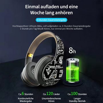 Bothergu Headset (Wireless Headset Bluetooth 5.0 Sport Musik Gaming Kopfhörer)