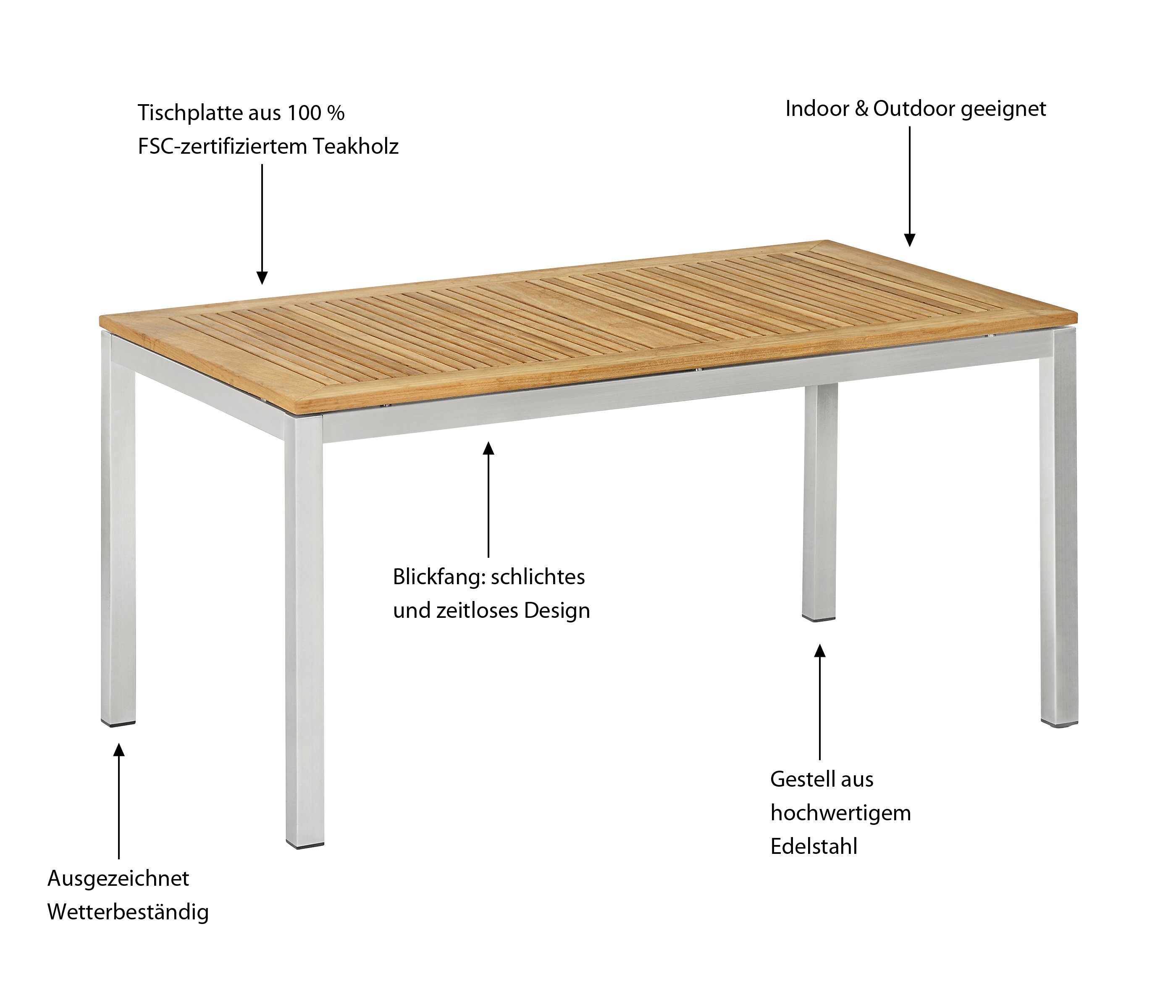 Teakholz 152 Edelstahl Gartentisch 90 und elegantem FSC® cm, Dehner Gartentisch x aus x Toulouse, Holz/Edelstahl, 75 FSC®-zertifiziertem