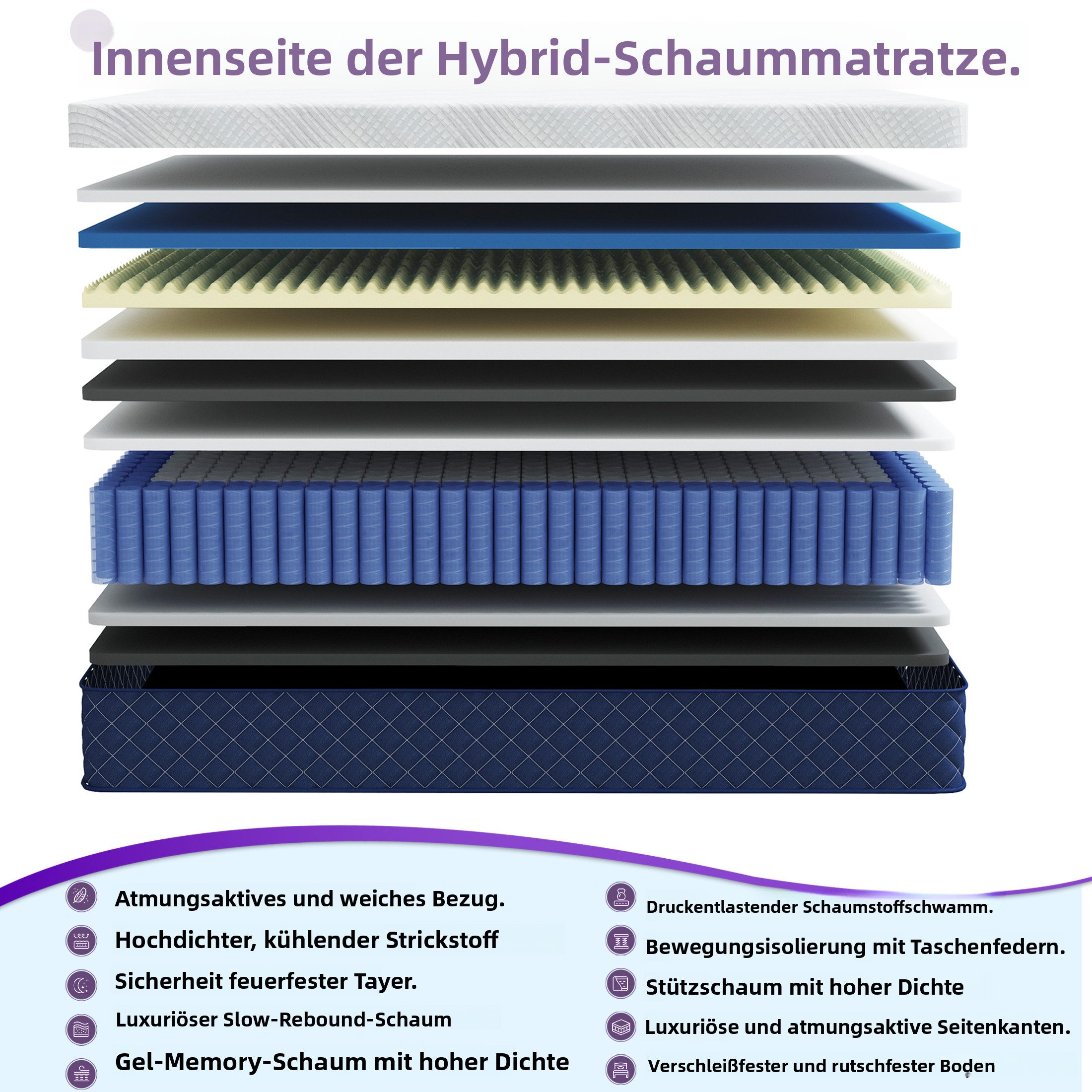 Taschenfederkernmatratze mit Comfort Memory-Schaum Schicht,180x200cm, H3 Höhe 29cm, Bednew, 29 cm hoch, Einseitig verwendbar,101Nächte Probeschlafen, Kühlungs-S – Bild 5 von 5