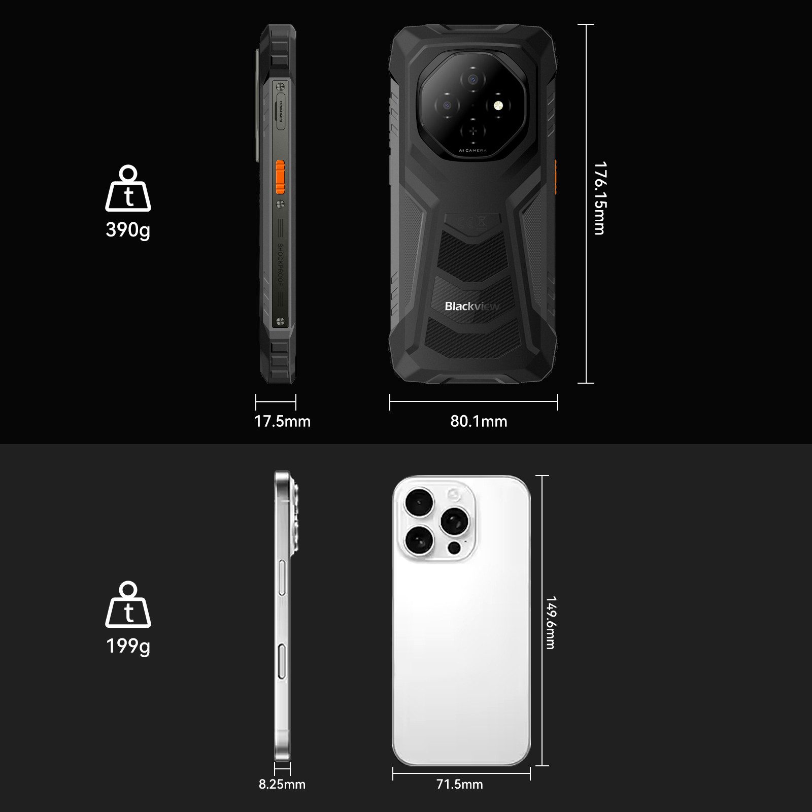 blackview FORT 1 Android 15, 10000mAh, AI, Outdoor Smartphone (128 GB Speicherplatz, 6.56”, 90Hz, fingerprint, NFC,10000mAh, 18W)