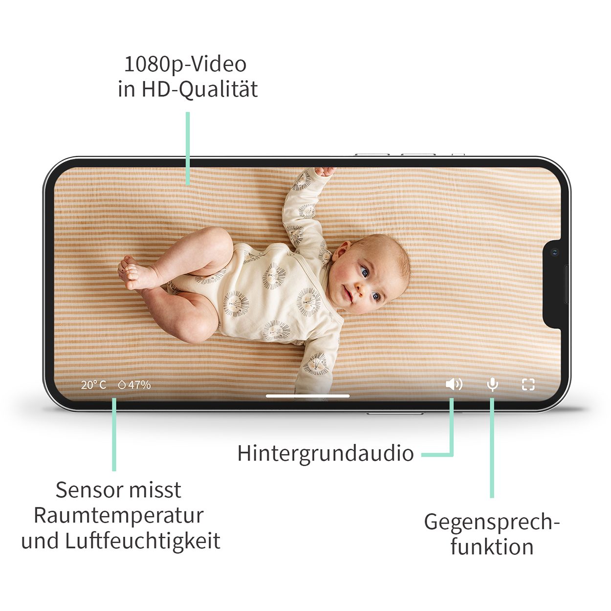 Owlet Baby Babyphone, Weiß und Care Kamera 2: DE HD inkl. Raumtemperatur- Luftfeuchtigkeitsmesser