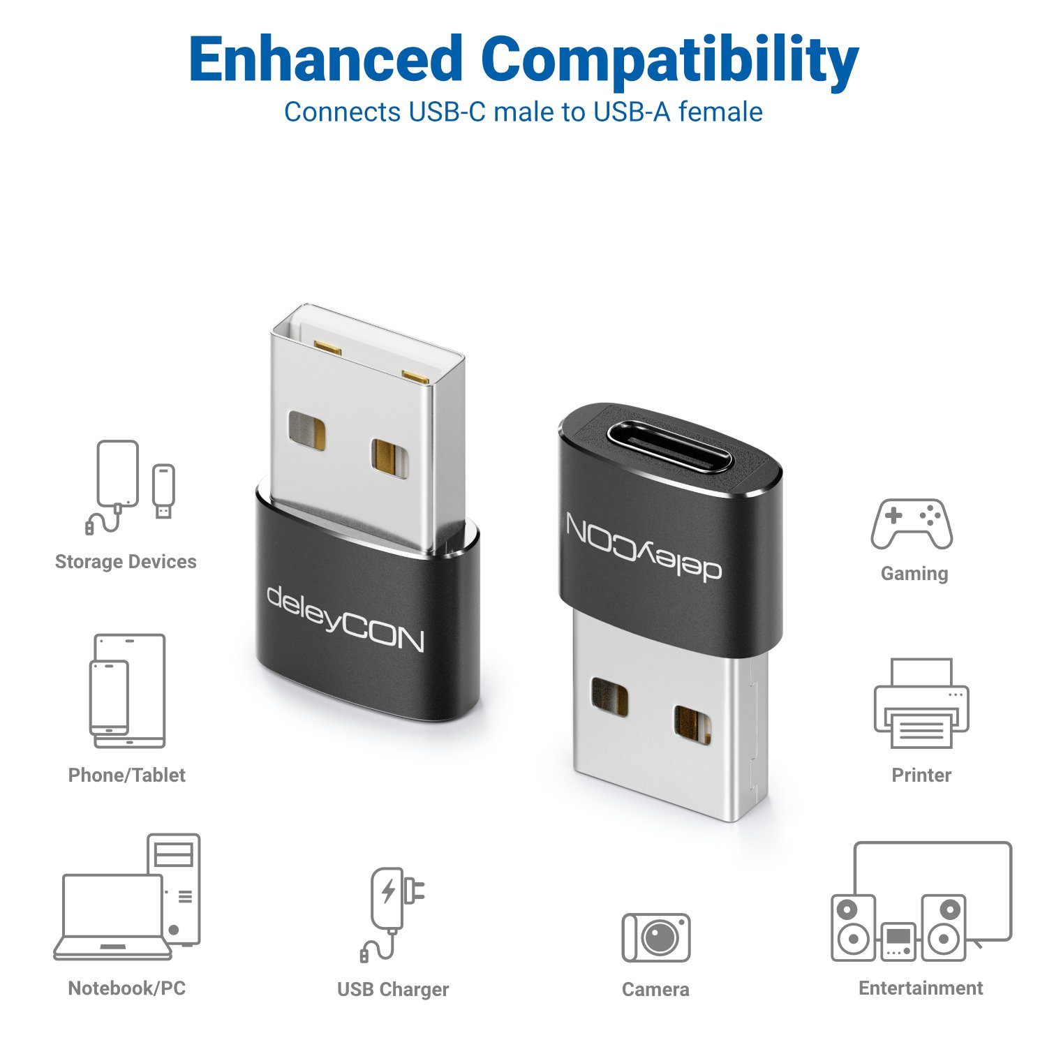 deleyCON deleyCON 2x USB2.0 Mini Adapter USB zu USB C-Buchse Notebook USB-Adapter