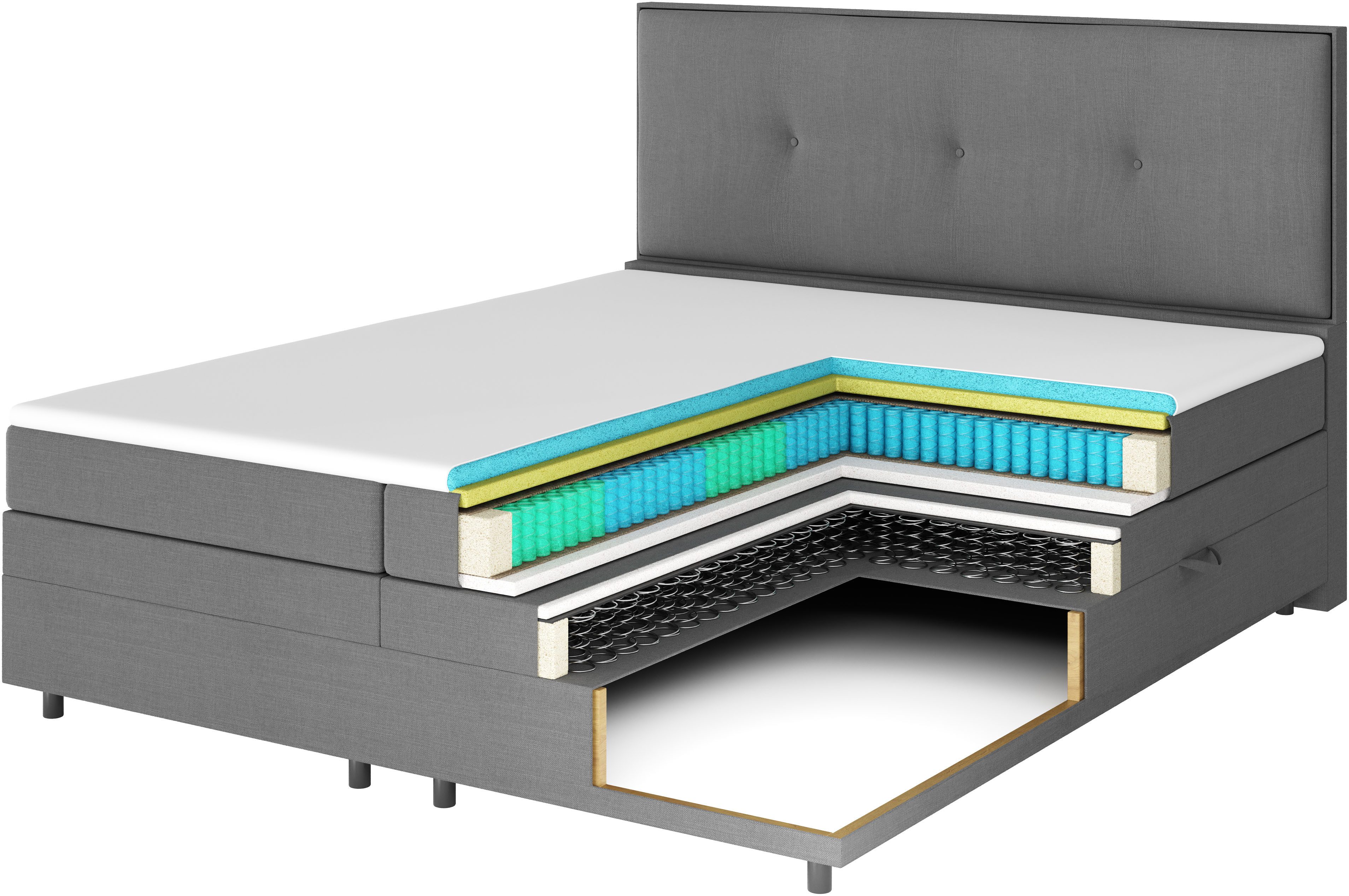 FORTE Boxspringbett Eve inkl. zwei Bettkästen und Kaltschaum Topper, und einer 7-Zonen-Tonnentaschen-Federkernmatratze (H3)