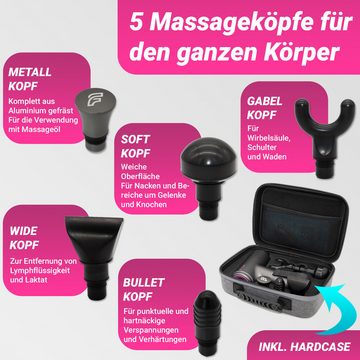 Flow Recovery Europe Massagepistole Flow MOVE Massagepistole mit Drucksensor. Leistungsstark. 35dB leise, TÜV geprüft nach ISO 9001, +100.000 zufriedene Nutzer