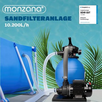 monzana Sandfilteranlage, SF12K 10.200L/h bis 35.000L Pool Selbstansaugend 7Wege Ventil
