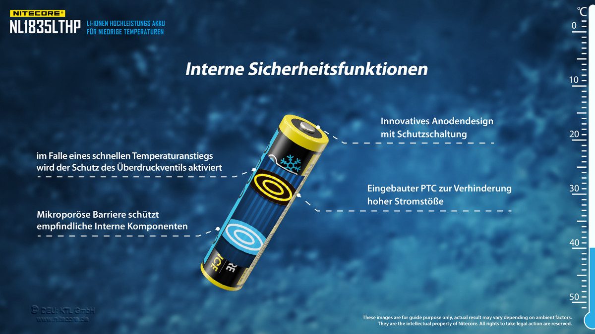 Nitecore Li-Ion Akku Typ 18650 - 3500 mAh - NL18650/35 LTHP für tiefe Akku (1 St)