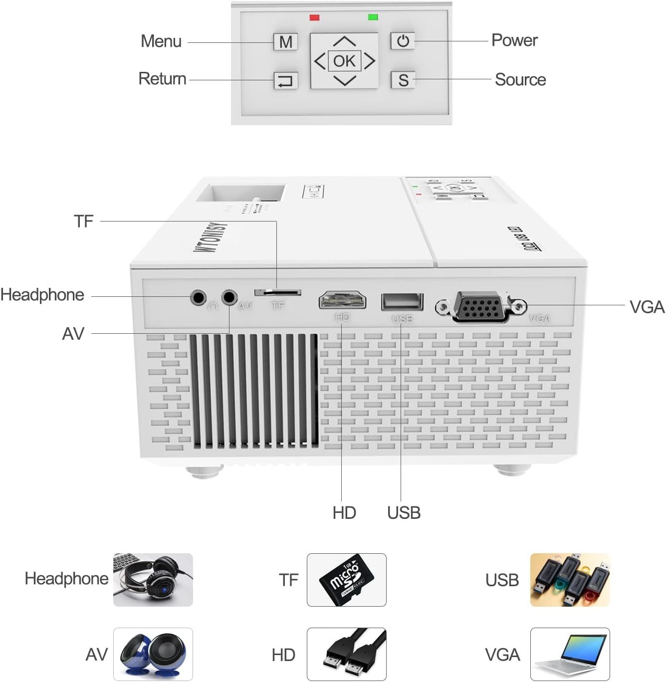 Ysametp Portabler Projektor (2000:1, Heimkino, mit 720 px, 1080P kompatibel Lumen, 1280 Mini Handy, Laptop) Beamer x 10000