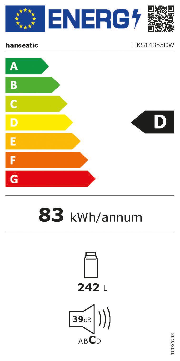 Energieeffizienzklasse: 