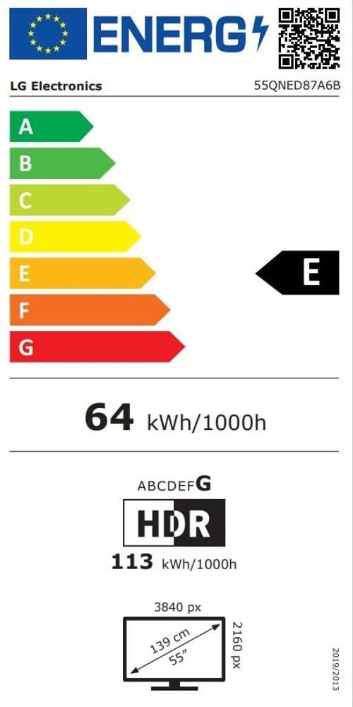 Energieeffizienzklasse: 