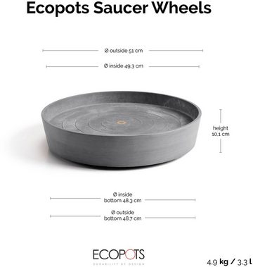 ECOPOTS Topfuntersetzer mit Rollen 60 Grau, Zubehör für Ecopots Pflanzgefäße, für innen und außen: frostsicher, bruchsicher und lichtbeständig