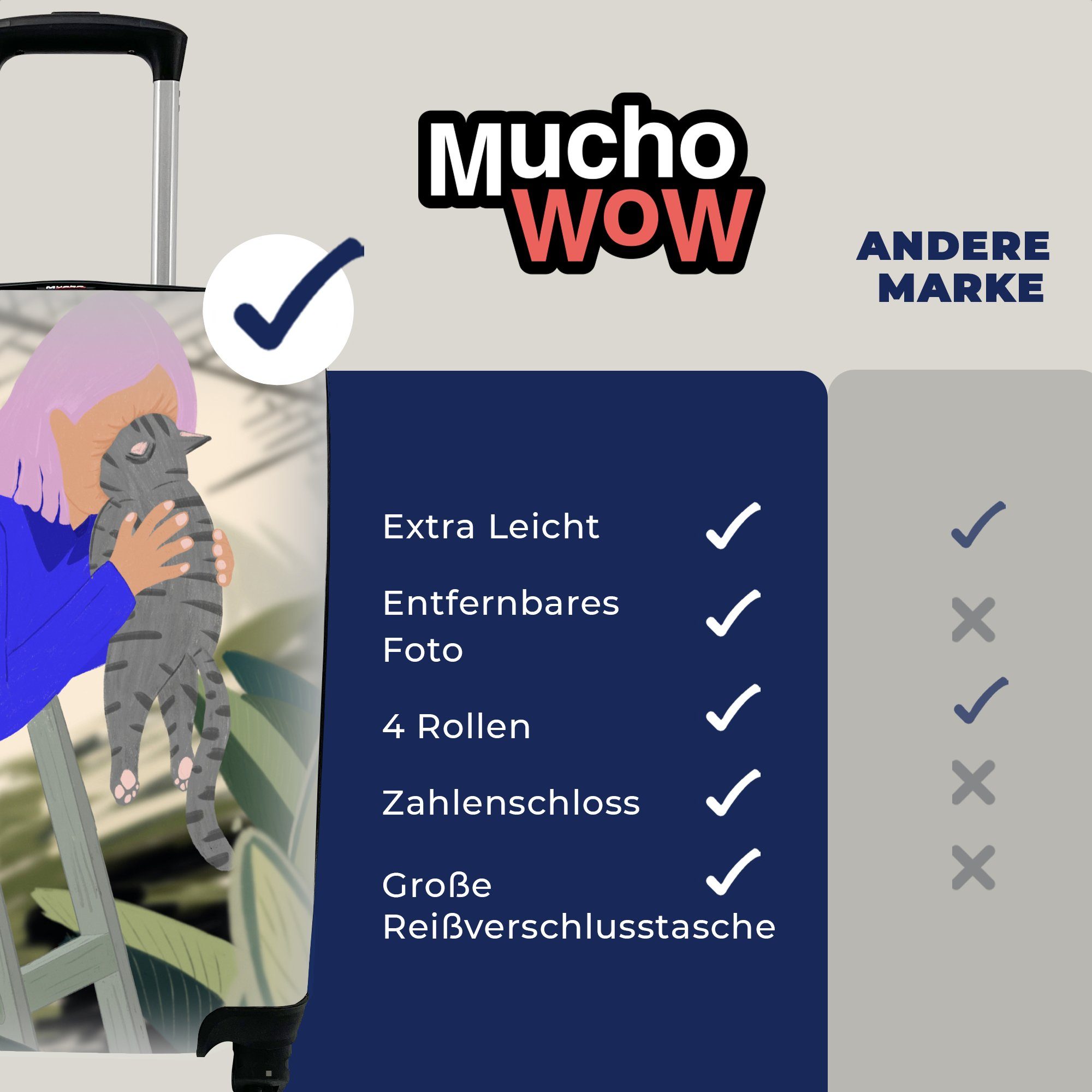 MuchoWow Handgepäckkoffer Frau 4 rollen, für - mit Katze Trolley, - Minimalismus, Rollen, Ferien, Handgepäck Reisekoffer Reisetasche