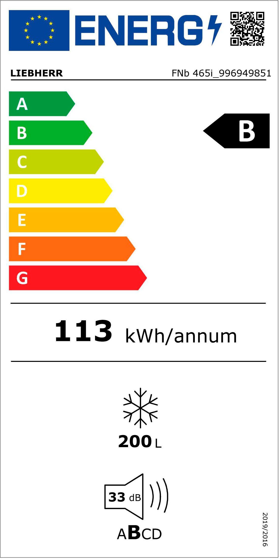 Energieeffizienzklasse: 