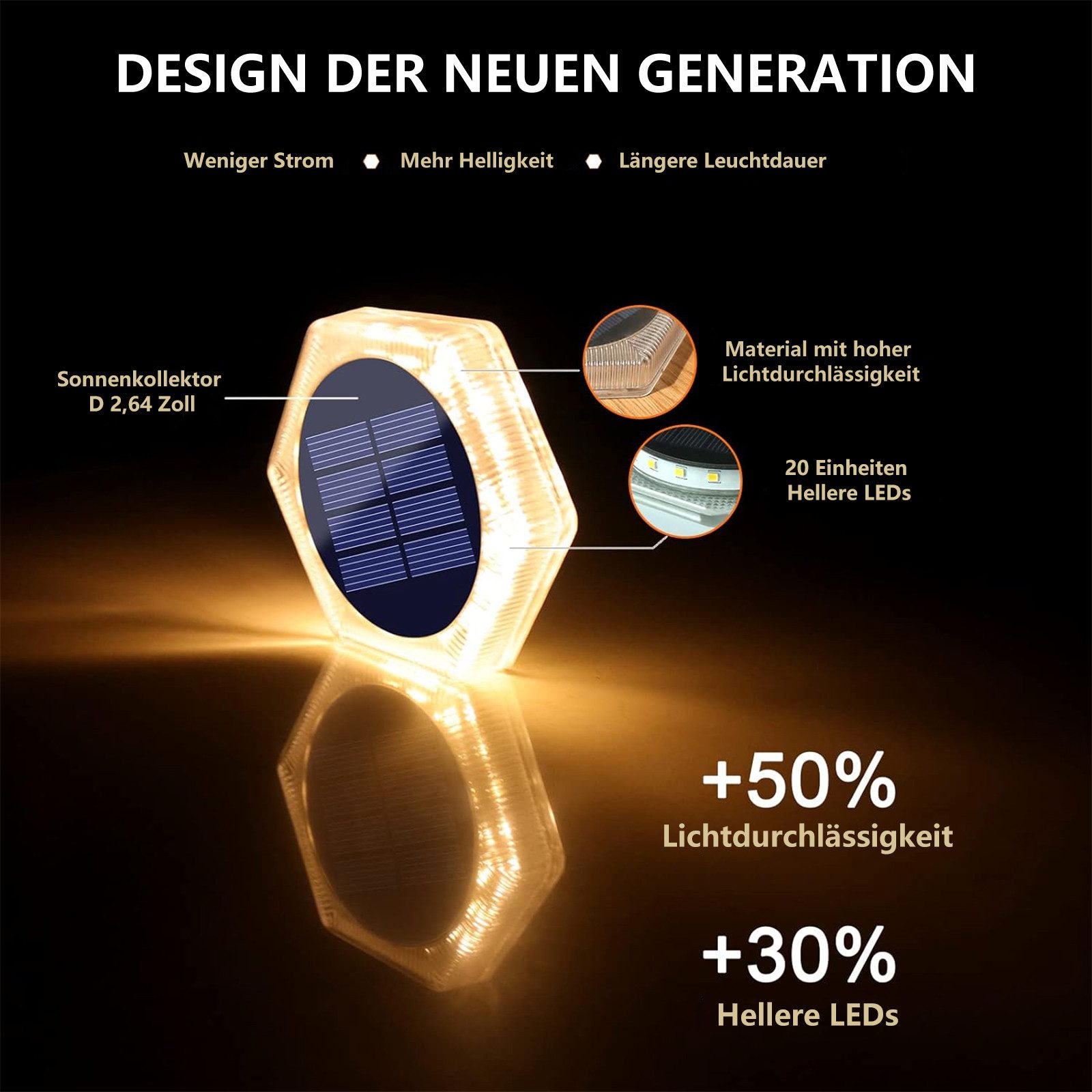 Rayofi LED Solarleuchte Solarlampen für Außen günstig online kaufen