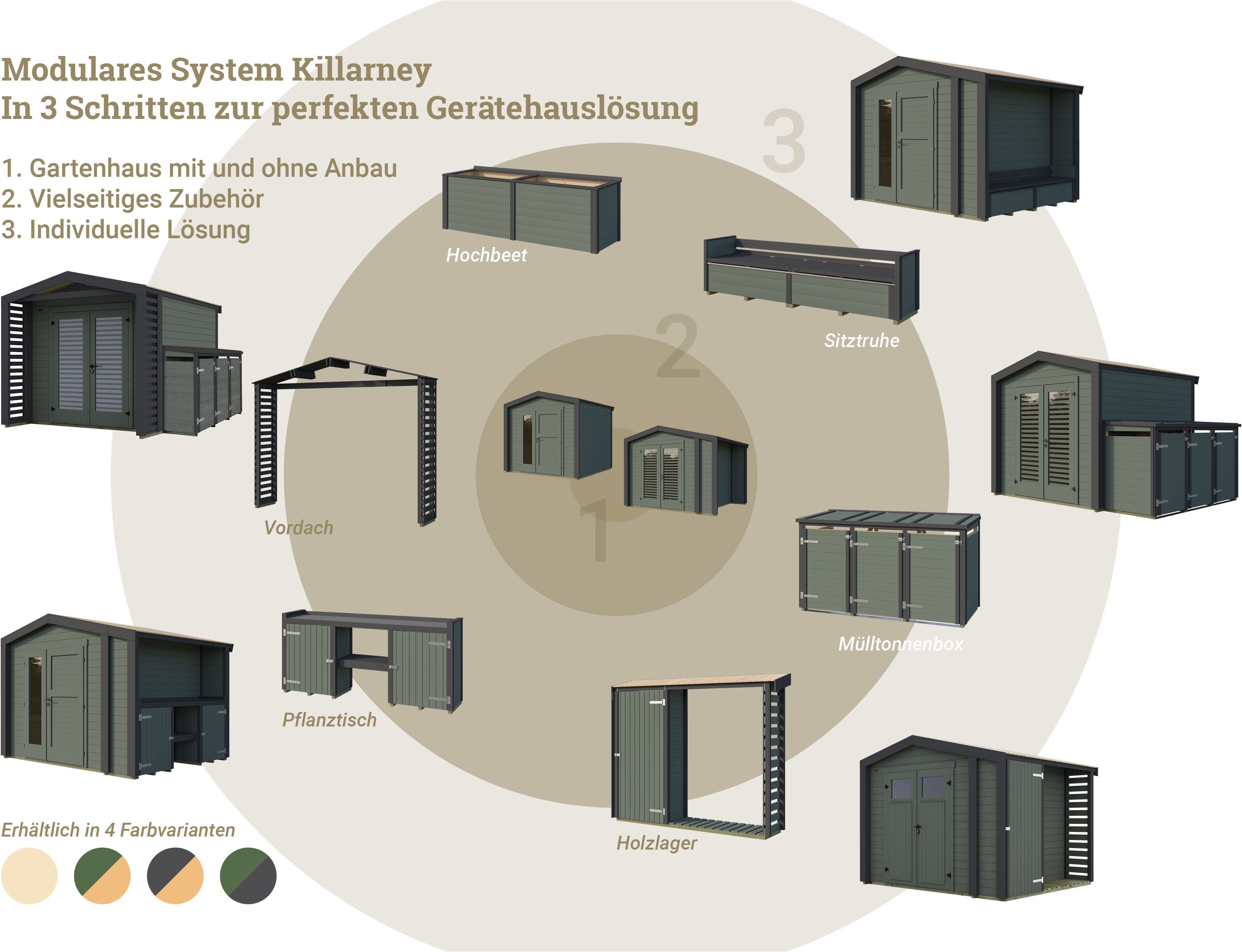 weka Mülltonnenbox Killarney, Metall pulverbeschichtet, für 4 Mülltonnen, BxTxH: 300x92x127 cm