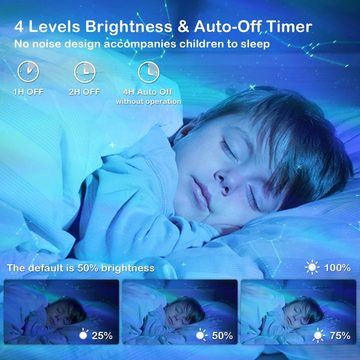 JOEAIS Projektionslampe LED Sternenhimmel Galaxy Projektor Kinder Zwölf Sternbilder Nachtlicht, LED wechselbar, Projektor Licht Hi-Fi Bluetooth für Kinder Baby Party Dekoration