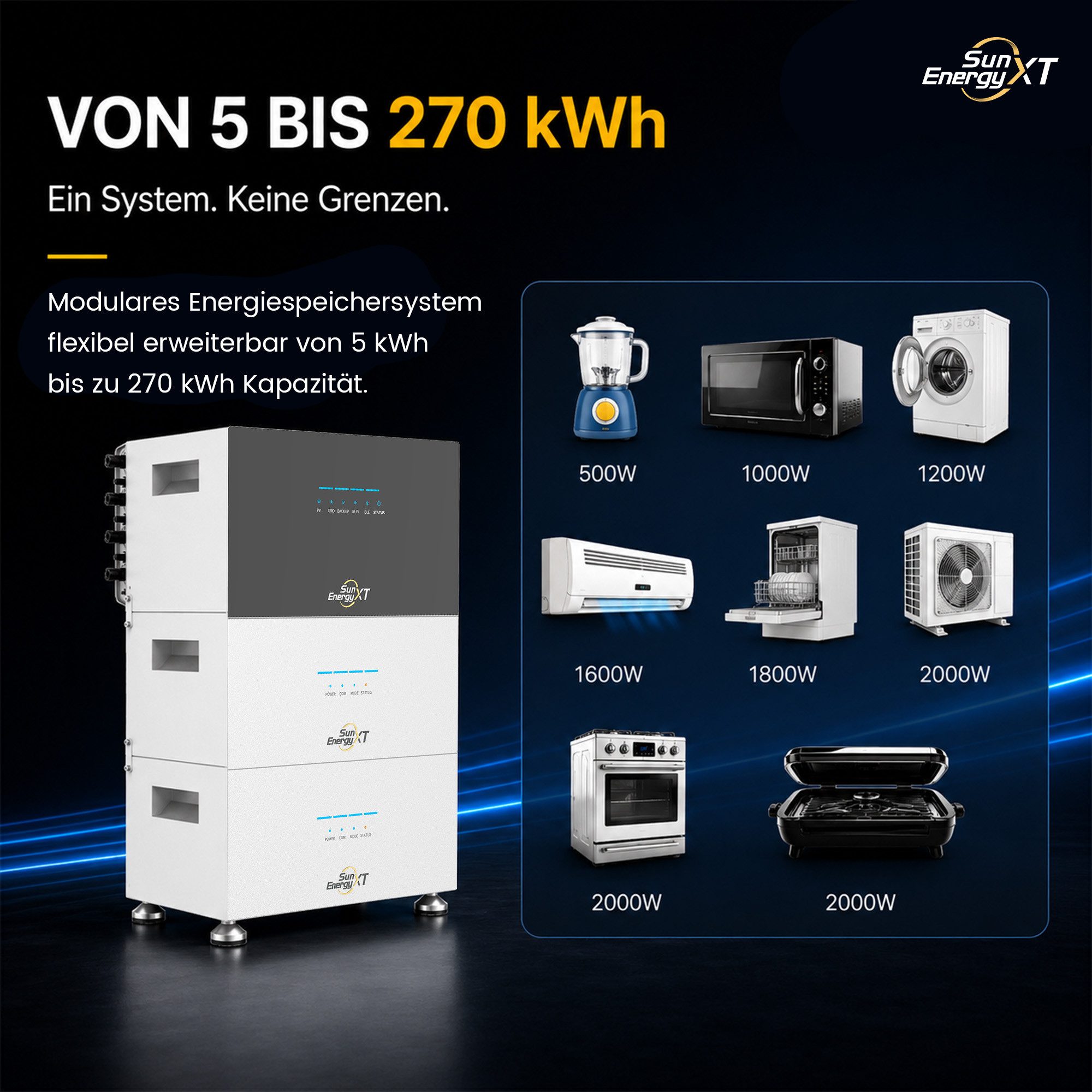 SunEnergy XT Balkonkraftwerk SunEnergyXT 500 PRO 5kWh Speicher 2400W Wechselrichter Notstrom 4 MPPT