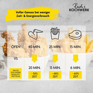 Rachs KOCHWERK Heißluftfritteuse digital 4,2L 8 verschiedene Programme, 1400,00 W, leichte Reinigung, Warmhaltefunktion & Vorprogrammierung