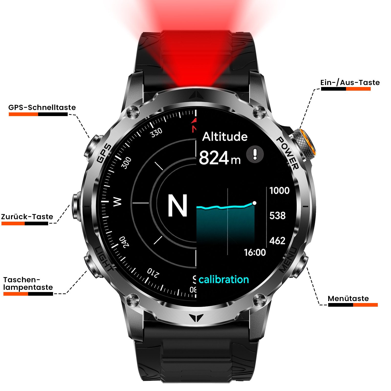 SWGOTA 1500mAh Smartwatch Herren mit GPS integriert,24/7 Pulsuhr,SpO₂,Militär Smartwatch 1,8"AMOLED Fitness Tracker mit Schlafmonitor,100+Sportmodi,Kompass, Bar – Bild 2 von 5