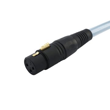 Oehlbach Series 2 X High End symmetrisches NF Audio XLR Kabel 1 Paar Audio-Kabel, XLR-Kupplung, XLR (50 cm)