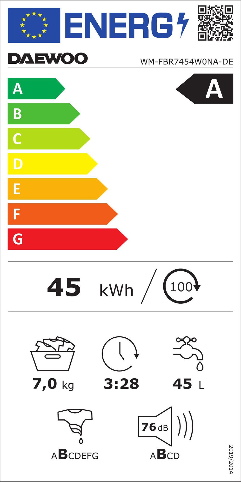 Energieeffizienzklasse: 