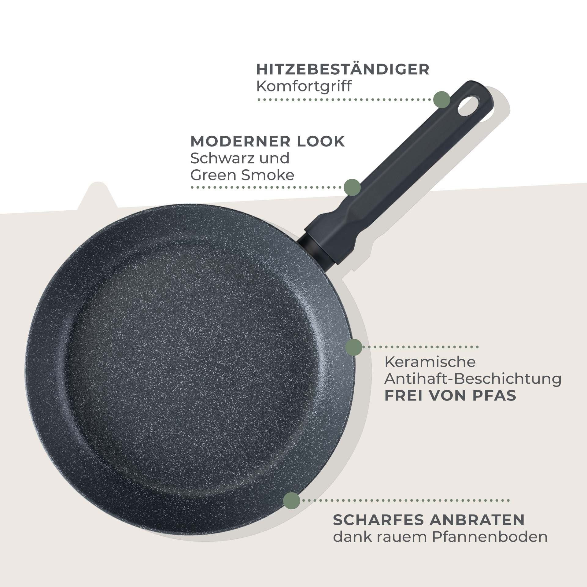 FACKELMANN Bratpfanne Balance 28cm – Recyceltes Aluminium, Keramik-Antihaft, Induktion