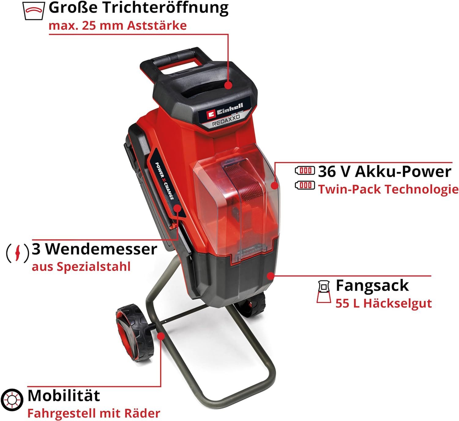 Einhell Messerhäcksler Messerhäcksler REDAXXO 36/25 2 günstig online kaufen