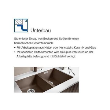 Blanco Edelstahlspüle BLANCO Unterbaubecken CLARON 340-U Edelstahl Durinox InFino, 38/44 cm