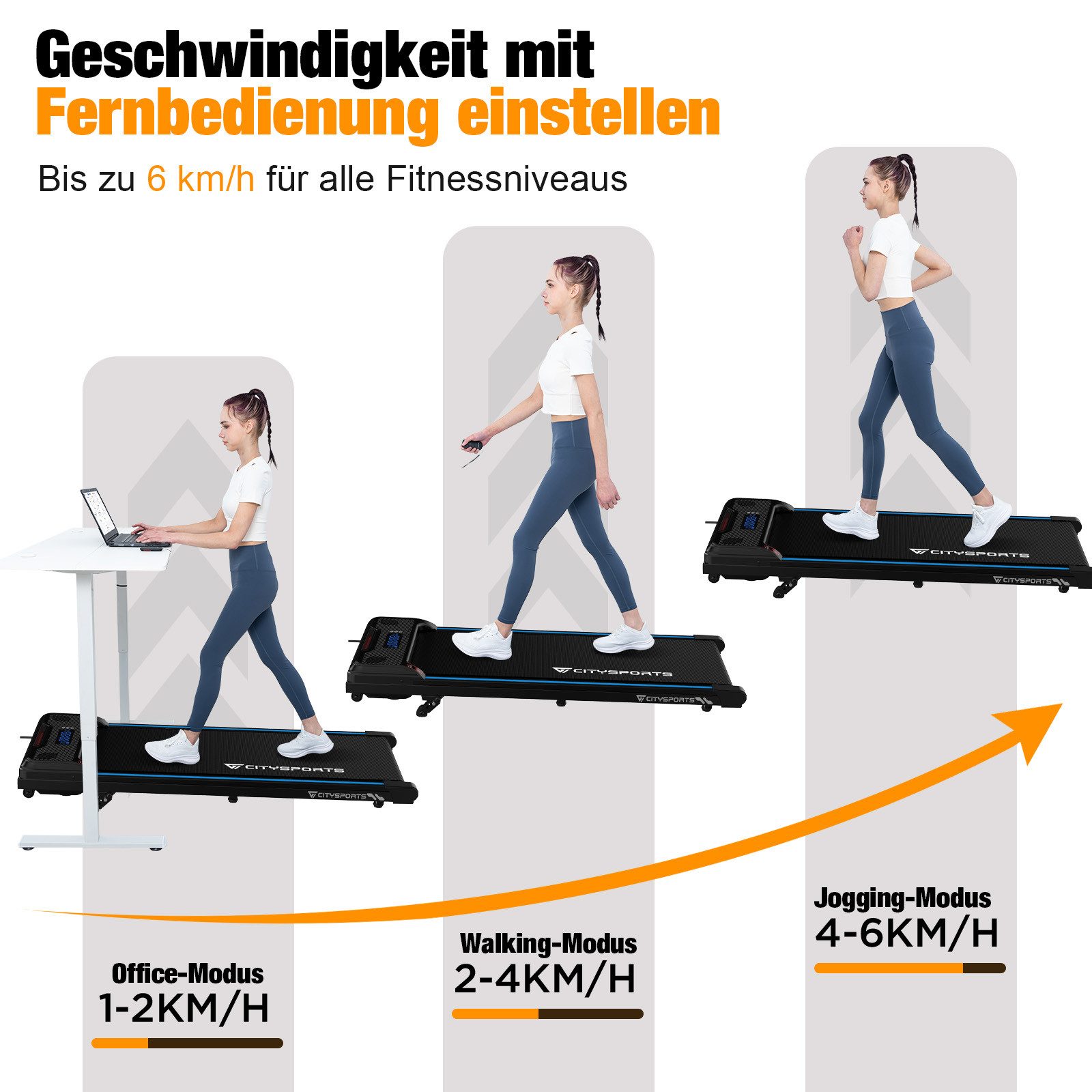CITYSPORTS Laufband 440W Treadmill für Zuhause und im Büro Mit 3 Steigungsgraden (Mit Toolkit,Schmiermittel), 1-6km/h Walking/jogging Pad mit LED-Anzeige und Fernbedienung