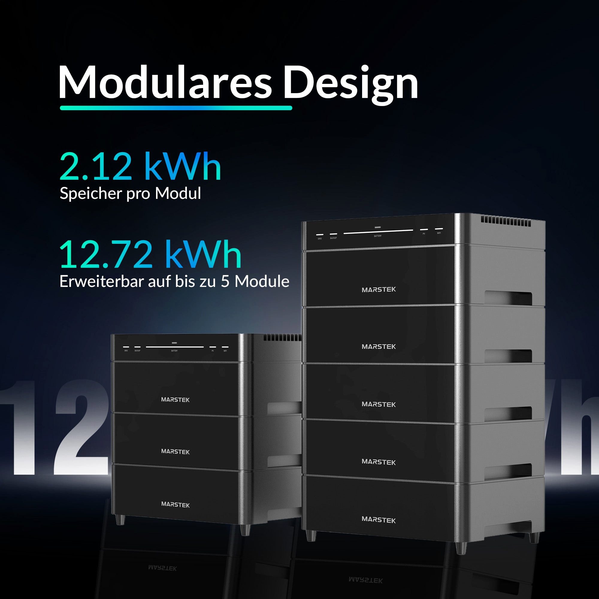 Marstek MARSTEK Venus A 2.12 inkl. Shelly Pro 3EM Stromspeicher