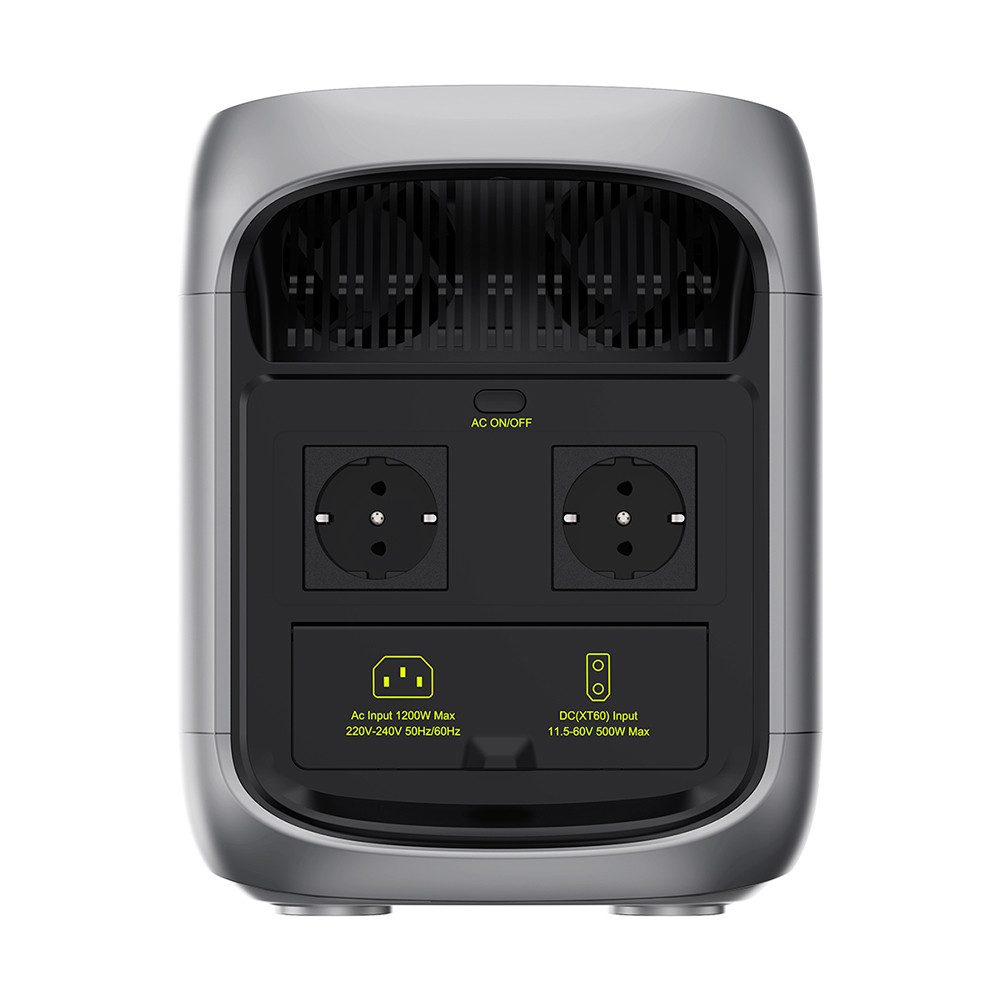Fossibot Stromerzeuger F1800 1024 Wh LiFePO4, 1800 W Wechselstromausgang, Ultraschnelles Laden mit 1200 W Wechselstrom und 500 W Solarstrom