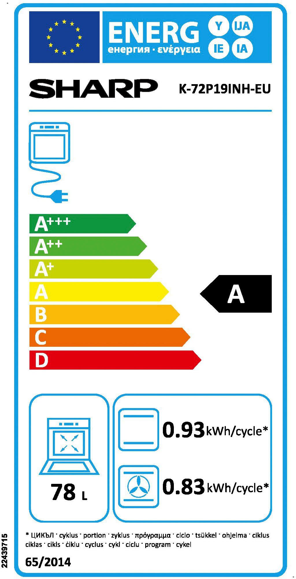 Energieeffizienzklasse: 