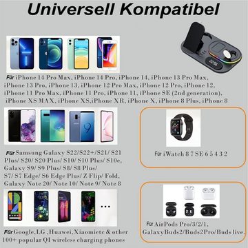 Sross Kabelloses Ladestation 6 in 1 Induktive Ladegerät Wireless Charger Induktions-Ladegerät (Induktive Ladestation Kompatibel mit iPhone 15 / 15Plus / 15Pro / 15Pro max/ iPhone 14 / 14Plus / 14Pro / 14Pro max / 13 Pro Max/13 Pro/13/12 11 Serie/XS/XR/8 Plus,Samsung Galaxy S22+/S22 Ultra/S22/S21+/S21 Ultra/S21 FE/S20, Apple Watch 8/7/6/5/4/3/2/SE, AirPods Pro / AirPods 2, 15W Fast Wireless Charger, Wireless Handy-Induktionsladegeräte)