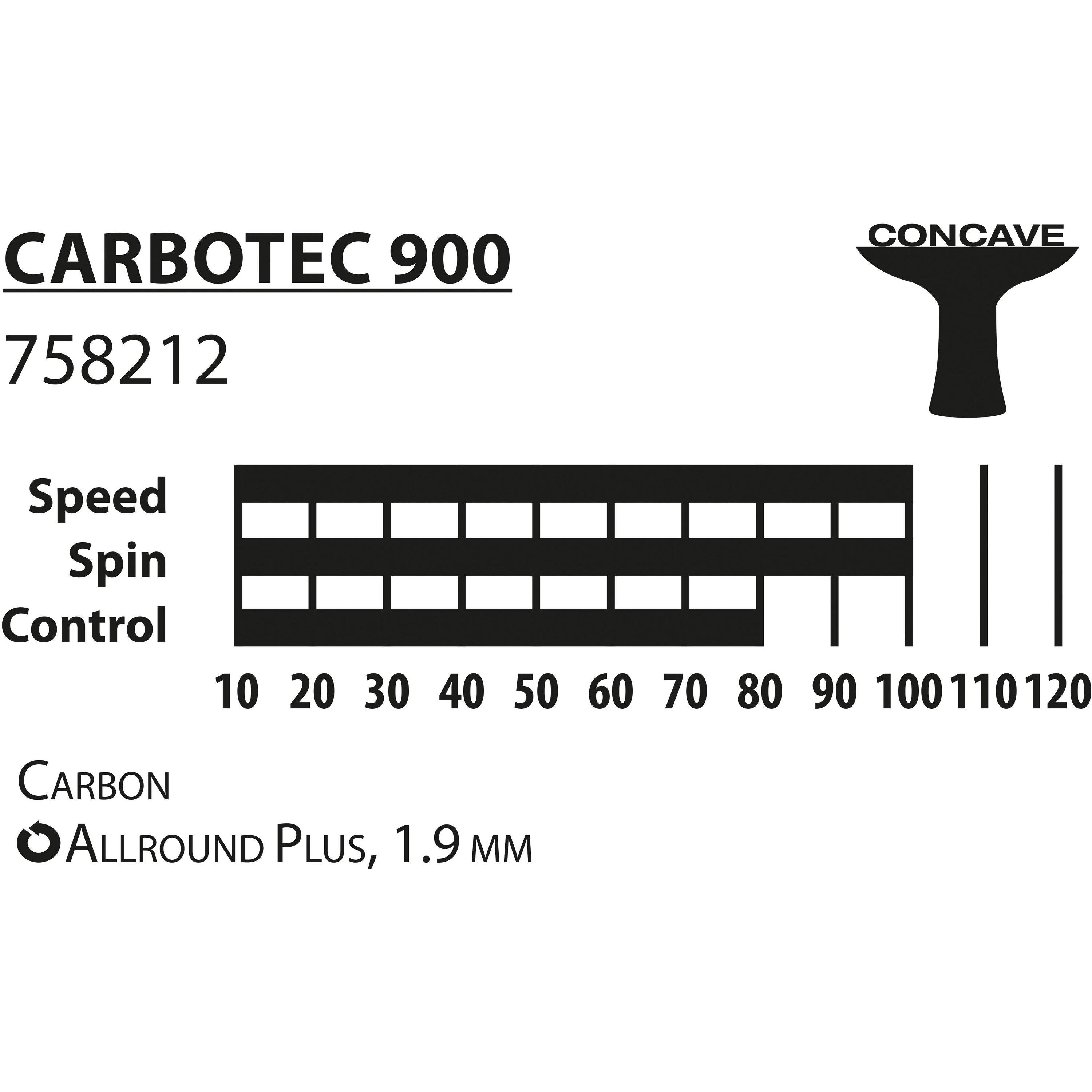 Tischtennisschläger CARBOTEC 900 Donic-Schildkröt