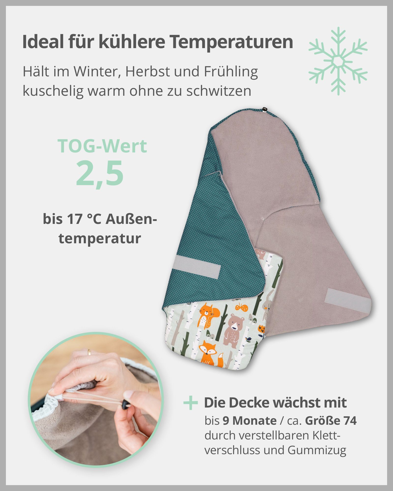 Made EU, Petrol, Frühling, Winter, Waldtiere die für TOG-Wert ULLENBOOM Einschlagdecke Babyschale, in und Optimal Herbst Für 2,5 ®,