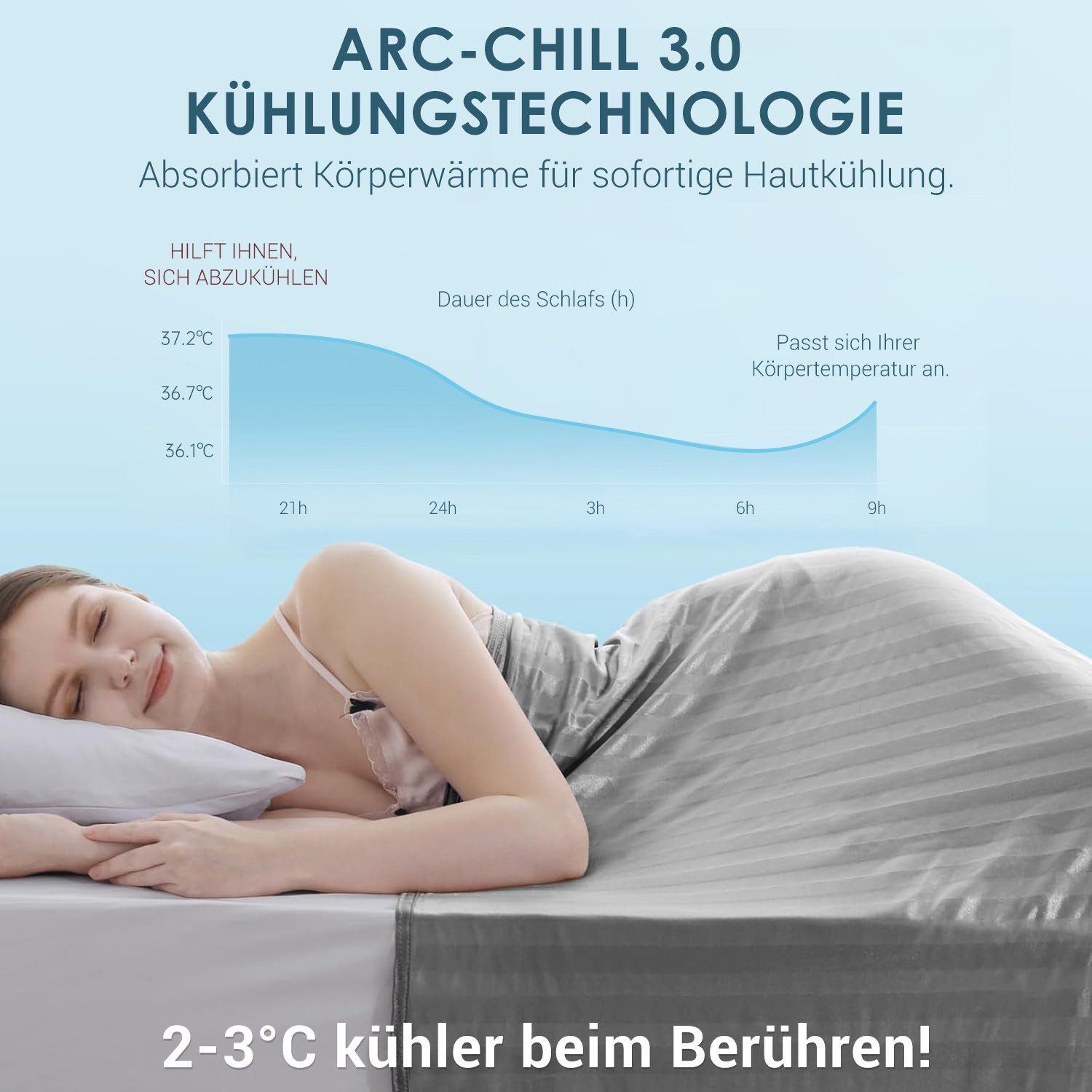 Elegear Sommerbettdecke Kühldecke Selbstkühlend doppelseitig, 150×200/200×2 günstig online kaufen