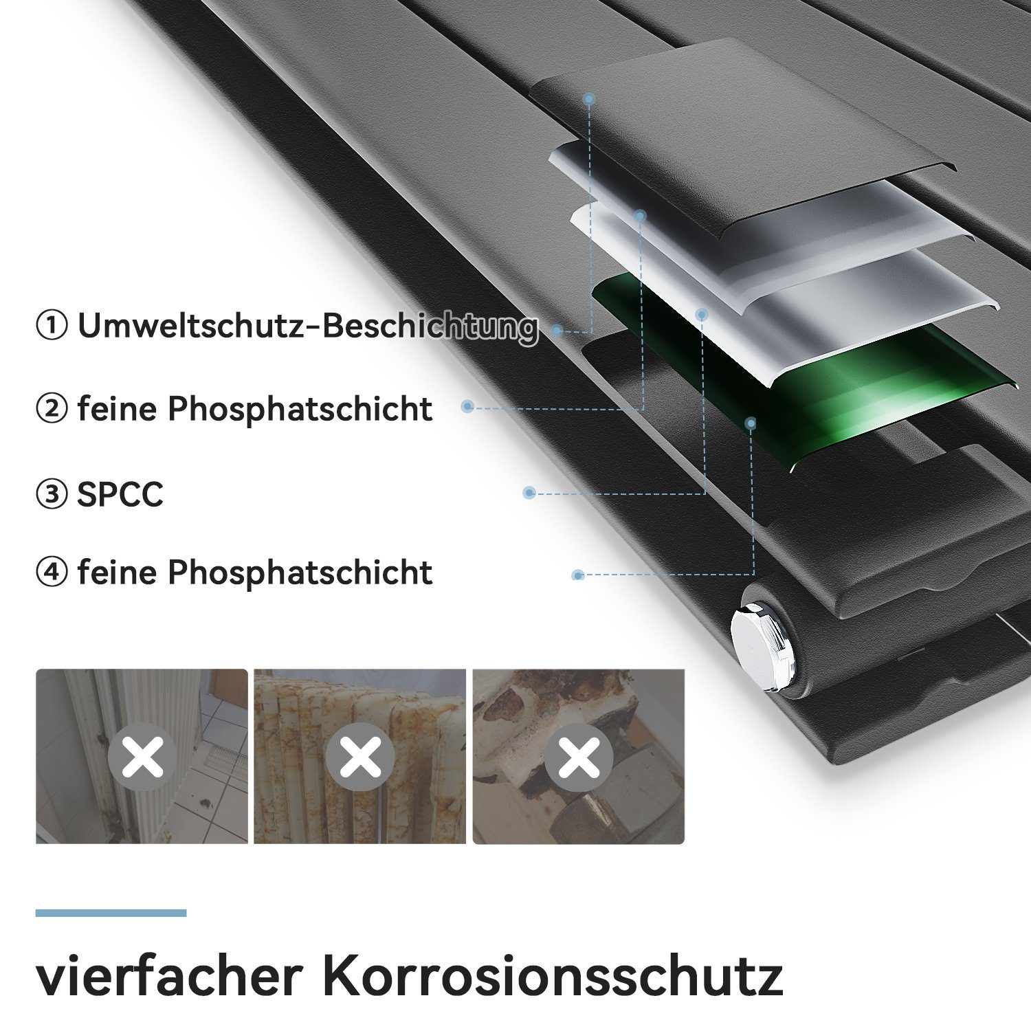 SONNI Designheizkörper Design Heizkörper Flach Anthrazit Einlagig 1600x465m günstig online kaufen