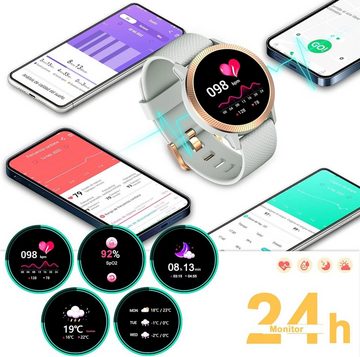 IOWODO Smartwatch (1,09 Zoll, Android, iOS), Mit IP68 Fitness Tracker Uhr Aktivitätstracker mit Blut Sauerstoff