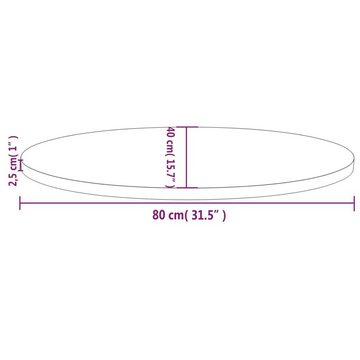 furnicato Tischplatte Weiß 80x40x2,5 cm Massivholz Kiefer Oval (1 St)