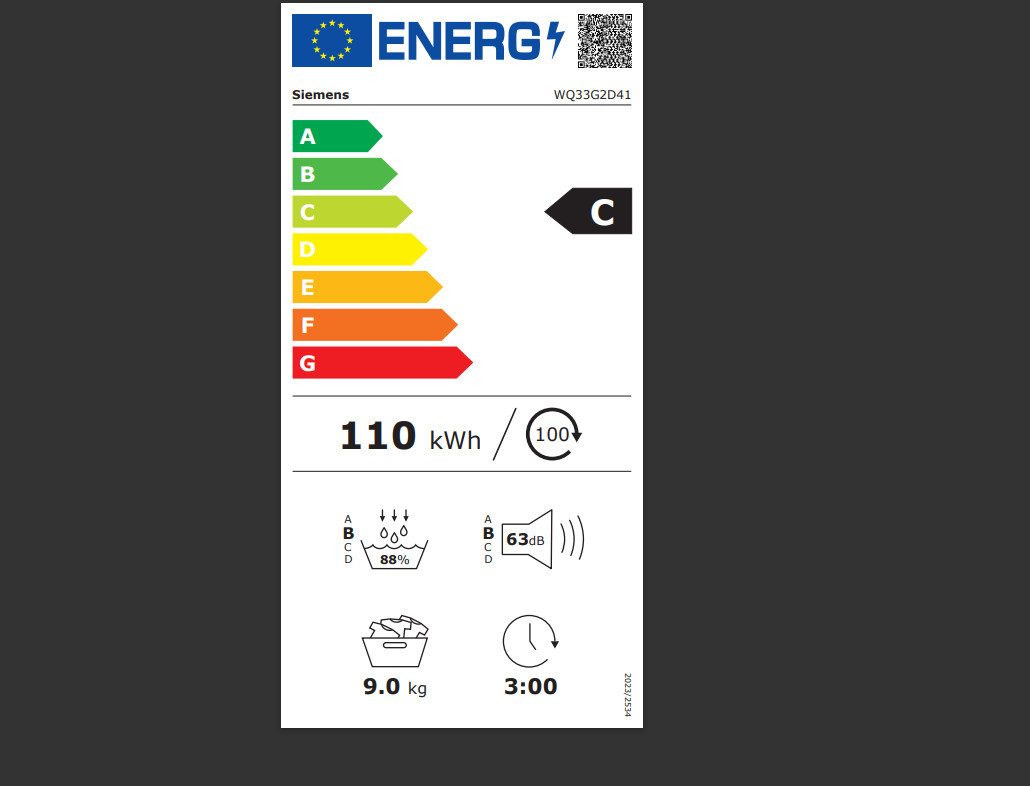 Energieeffizienzklasse: 
