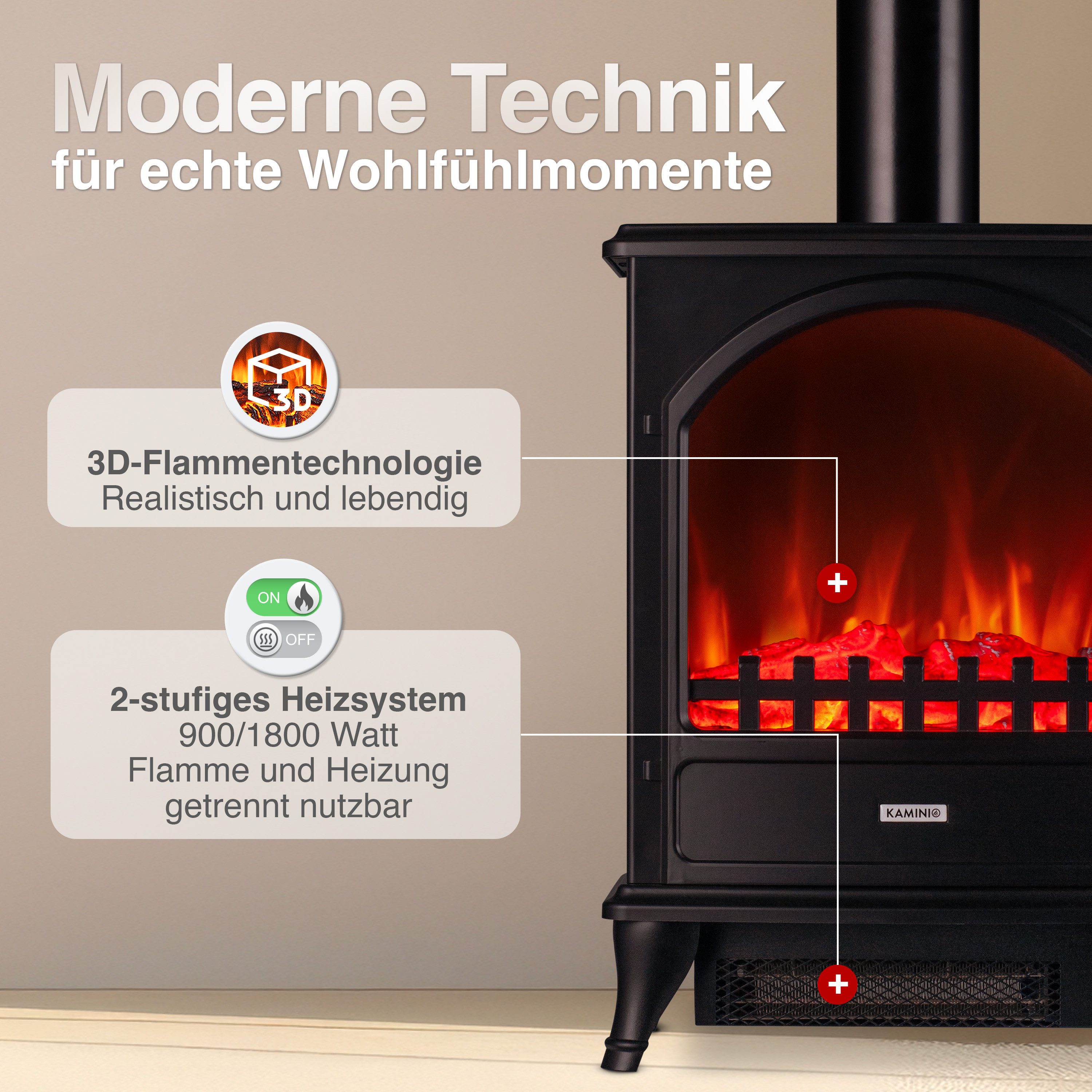 KAMINIO Elektrokamin LENI, Elektrischer Kamin mit 3D-Flammeneffekt, Heizung 1800W